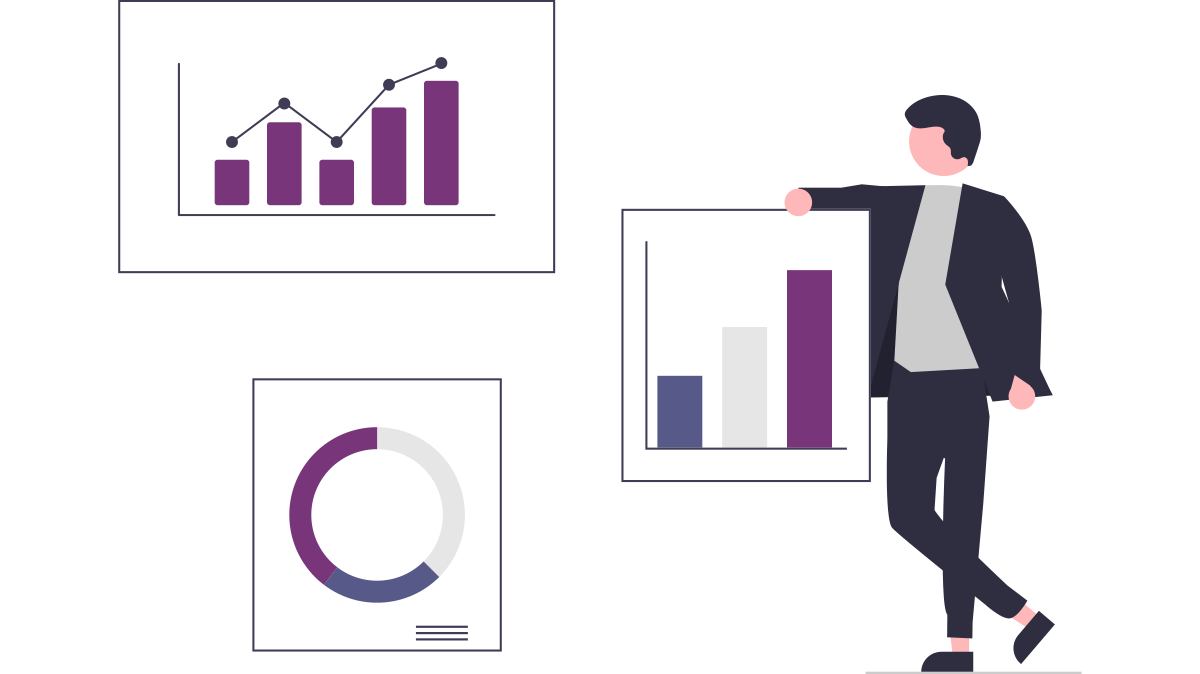 HubSpot Operational Capabilities HubSpot Operational Capabilities